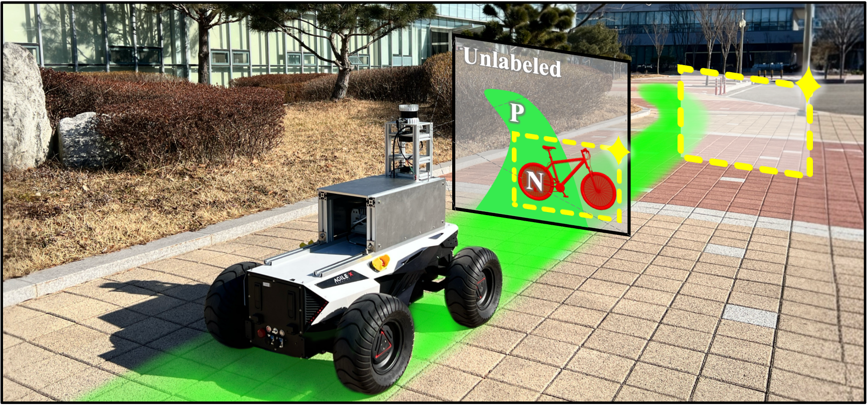SyNeT abstract overview